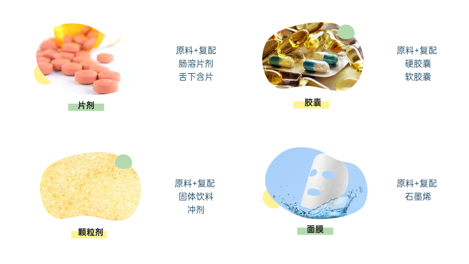片劑、膠囊、顆粒劑、面膜